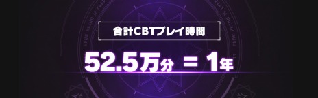 画像ギャラリー No.009のサムネイル画像 / 「Overprime」クローズドβテストの結果を発表。世界139か国より5万7000人が参加，5対5の戦闘数は約2万試合