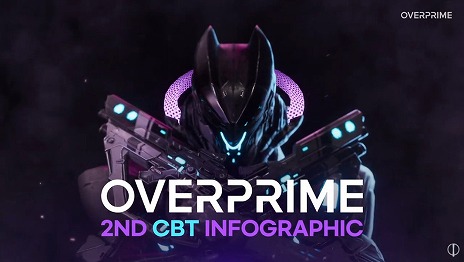 画像ギャラリー No.003のサムネイル画像 / 「Overprime」，第2回クローズドβテストの結果を発表。35万6873人が参加し，総プレイ時間は124万5223時間に到達