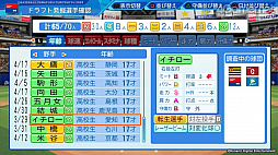 画像ギャラリー No.013のサムネイル画像 / 「eBASEBALLパワフルプロ野球2022」は各モードの新要素が盛りだくさん。パワプロ君も顔を出したメディア向け先行体験会をレポート