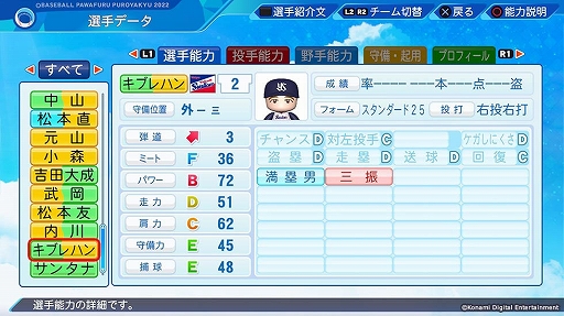 画像ギャラリー No.003のサムネイル画像 / 「パワプロ2022」「プロスピ2021」,最新の選手データを反映する無料アップデートを7月21日に実施。追加選手11名の能力データも公開