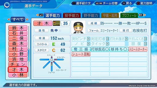 画像ギャラリー No.008のサムネイル画像 / 「パワプロ2022」「プロスピ2021」,最新の選手データを反映する無料アップデートを7月21日に実施。追加選手11名の能力データも公開