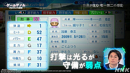 画像ギャラリー No.037のサムネイル画像 / パワプロはなぜ人々を熱狂させ続けるのか。その道のりをテーマとしたNHK「ゲームゲノム」Season2「パワフルプロ野球」回をレポート