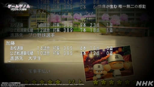 画像ギャラリー No.041のサムネイル画像 / パワプロはなぜ人々を熱狂させ続けるのか。その道のりをテーマとしたNHK「ゲームゲノム」Season2「パワフルプロ野球」回をレポート