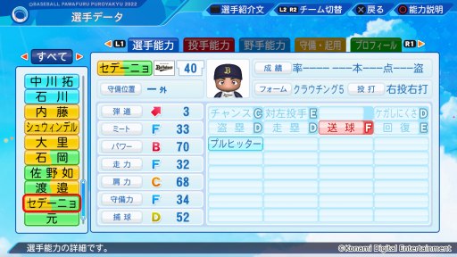 画像ギャラリー No.003のサムネイル画像 / 丸山翔大選手やレアンドロ・セデーニョ選手ら16名を追加。「パワプロ2022」無料アップデートを配信。DL版の期間限定セールも開催中