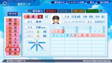 画像ギャラリー No.027のサムネイル画像 / 丸山翔大選手やレアンドロ・セデーニョ選手ら16名を追加。「パワプロ2022」無料アップデートを配信。DL版の期間限定セールも開催中