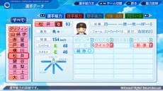 画像ギャラリー No.031のサムネイル画像 / 丸山翔大選手やレアンドロ・セデーニョ選手ら16名を追加。「パワプロ2022」無料アップデートを配信。DL版の期間限定セールも開催中
