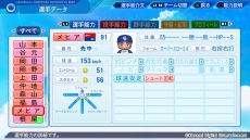 画像ギャラリー No.032のサムネイル画像 / 丸山翔大選手やレアンドロ・セデーニョ選手ら16名を追加。「パワプロ2022」無料アップデートを配信。DL版の期間限定セールも開催中