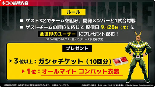 画像ギャラリー No.003のサムネイル画像 / ［TGS2023］「僕のヒーローアカデミア ULTRA RUMBLE」，9月28日にサービスを開始