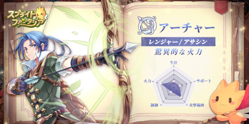 画像ギャラリー No.005のサムネイル画像 / 「スプライトファンタジア -精霊物語-」テーマソングPVやクラスの情報が公開