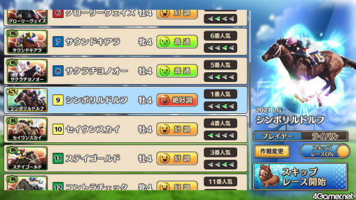 画像ギャラリー No.018のサムネイル画像 / 「競馬伝説PRIDE」プレイレポート。ややこしい操作なしで,新旧のレジェンドホースたちを愛馬に最強の厩舎を目指そう!