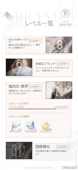 画像ギャラリー No.041のサムネイル画像 / 「きらめきパラダイス」短期連載企画“コーデ道”第3回はデザイン編。奥が深いテクスチャ沼にハマる！