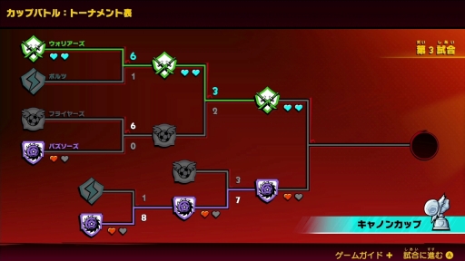画像ギャラリー No.037のサムネイル画像 / 「マリオストライカーズ　バトルリーグ」プレイレポート。マリオたちが新たに挑む，“シンプルだけど奥が深い”格闘スポーツで盛り上がろう