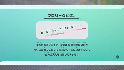 画像ギャラリー No.009のサムネイル画像 / Wii Sportsシリーズの新作「Nintendo Switch Sports」が4月29日に発売。新たにサッカー,バドミントン,バレーボールを追加