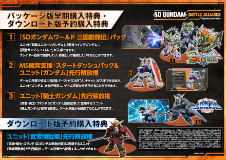 画像ギャラリー No.017のサムネイル画像 / アクションRPG「SDガンダム バトルアライアンス」は8月25日に発売。予約特典として「騎士ガンダム」先行解放権などが入手可能