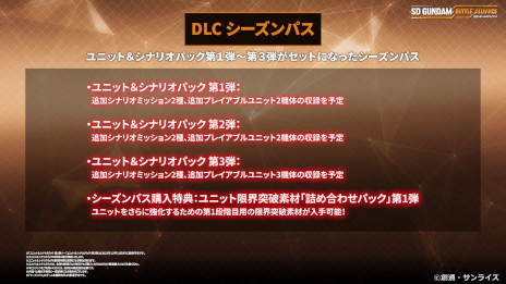 画像ギャラリー No.020のサムネイル画像 / アクションRPG「SDガンダム バトルアライアンス」は8月25日に発売。予約特典として「騎士ガンダム」先行解放権などが入手可能