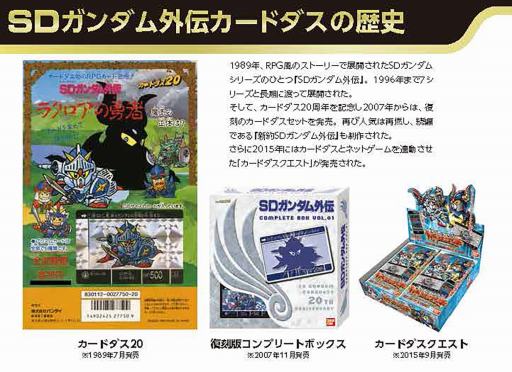 画像ギャラリー No.003のサムネイル画像 / 「SDガンダム」シリーズのストーリーを解説する書籍「SDガンダムヒストリア SDガンダム外伝編」が発売に。横井孝二氏の描き下ろしガンダム登場