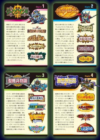 画像ギャラリー No.011のサムネイル画像 / 「SDガンダム」シリーズのストーリーを解説する書籍「SDガンダムヒストリア SDガンダム外伝編」が発売に。横井孝二氏の描き下ろしガンダム登場