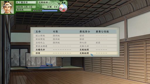 画像ギャラリー No.012のサムネイル画像 / 「太閤立志伝V DX」プレイレポート。戦乱の世を生きた有名・無名の人物たちになり,自分だけの歴史を作り出そう