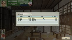 画像ギャラリー No.013のサムネイル画像 / 「太閤立志伝V DX」プレイレポート。戦乱の世を生きた有名・無名の人物たちになり,自分だけの歴史を作り出そう