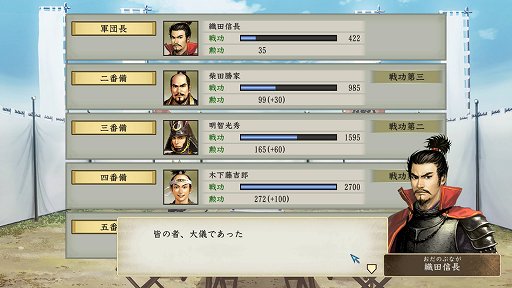 画像ギャラリー No.035のサムネイル画像 / 「太閤立志伝V DX」プレイレポート。戦乱の世を生きた有名・無名の人物たちになり,自分だけの歴史を作り出そう