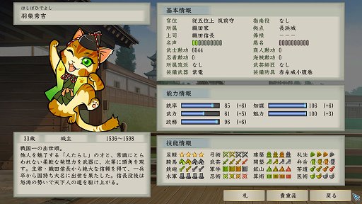 画像ギャラリー No.042のサムネイル画像 / 「太閤立志伝V DX」プレイレポート。戦乱の世を生きた有名・無名の人物たちになり,自分だけの歴史を作り出そう