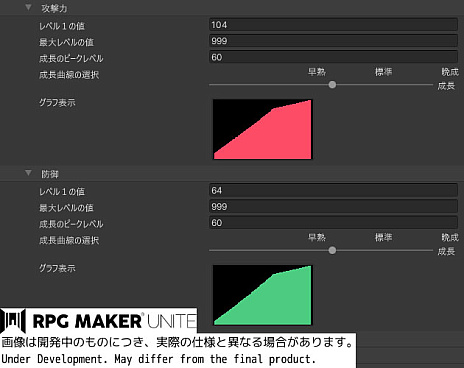 画像ギャラリー No.008のサムネイル画像 / 「RPG Maker Unite」，ゲームバランスの調整を支援してくれる新機能“オートガイド”の情報を公開