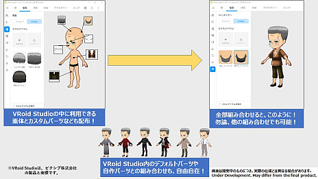 画像ギャラリー No.005のサムネイル画像 / Steamで先行販売中のゲーム開発ツール，「RPG Maker 3Dキャラクターコンバーター」の詳細情報を公開。既存のRPG Makerシリーズでも使用可能