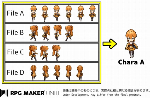 画像ギャラリー No.008のサムネイル画像 / RPG制作ツール「RPG Maker Unite」,4月6日よりUnity Asset Storeにて先行販売決定。早期購入特典でDLCアセットプレゼントも実施