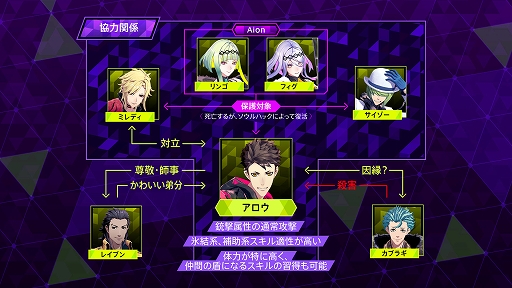 画像ギャラリー No.019のサムネイル画像 / 「ソウルハッカーズ2」，レイブンとカブラギのキャラクター情報が公開に。軍勢攻撃などのバトルシステムも紹介
