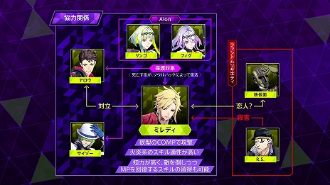 画像ギャラリー No.005のサムネイル画像 / 「ソウルハッカーズ2」の新たなキャラクター情報が公開に。“悪魔探索”などのダンジョン内システムの紹介も