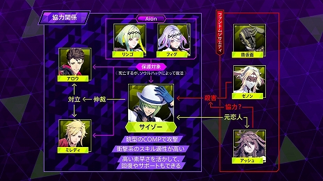 画像ギャラリー No.008のサムネイル画像 / 「ソウルハッカーズ2」,デビルサマナー・アッシュ(CV:井澤詩織)のプロフィール公開。新たな悪魔を作り出す“悪魔合体”などの紹介も