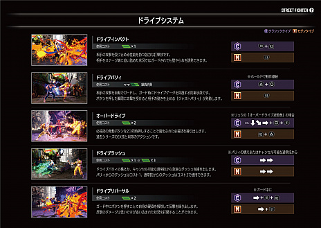 画像ギャラリー No.011のサムネイル画像 / 「ストリートファイター6」は2023年にリリースへ。最新映像ではフィールドを歩く姿も。自動実況機能の存在も明らかに