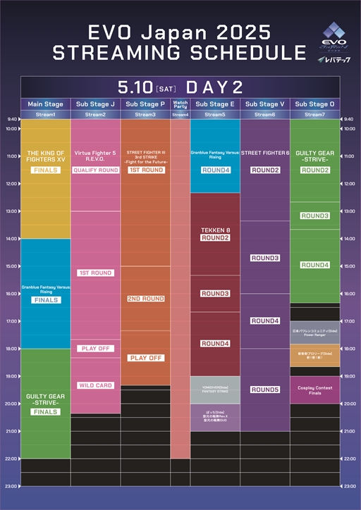 画像ギャラリー No.004のサムネイル画像 / ［EVO Japan］世界最大級の格闘ゲームイベント「EVO Japan 2025」本日開幕。タイムテーブルと配信スケジュールをチェック