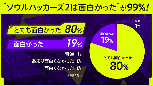 画像ギャラリー No.018のサムネイル画像 / 「ソウルハッカーズ2」,DLC情報とPV第3弾を公開。PS5とPS4に向けたDL版,DL豪華版の予約受付は本日スタート