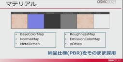 画像ギャラリー No.005のサムネイル画像 / ［CEDEC 2023］「ポケモンSV」はリアルな世界を目指していた。「パルデア地方を描き出す――見た目の仕組みを徹底解説！」レポート