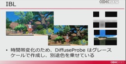 画像ギャラリー No.009のサムネイル画像 / ［CEDEC 2023］「ポケモンSV」はリアルな世界を目指していた。「パルデア地方を描き出す――見た目の仕組みを徹底解説！」レポート