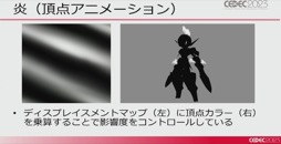 画像ギャラリー No.017のサムネイル画像 / ［CEDEC 2023］「ポケモンSV」はリアルな世界を目指していた。「パルデア地方を描き出す――見た目の仕組みを徹底解説！」レポート