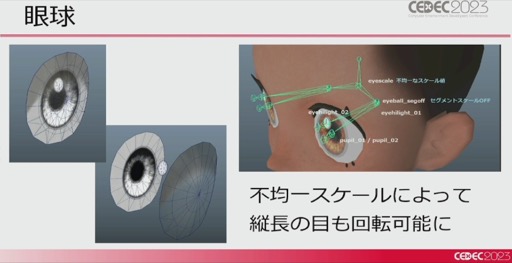 画像ギャラリー No.030のサムネイル画像 / ［CEDEC 2023］「ポケモンSV」はリアルな世界を目指していた。「パルデア地方を描き出す――見た目の仕組みを徹底解説！」レポート
