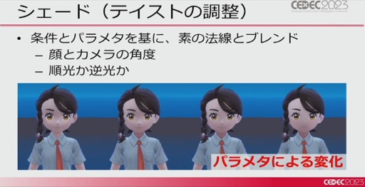 画像ギャラリー No.032のサムネイル画像 / ［CEDEC 2023］「ポケモンSV」はリアルな世界を目指していた。「パルデア地方を描き出す――見た目の仕組みを徹底解説！」レポート