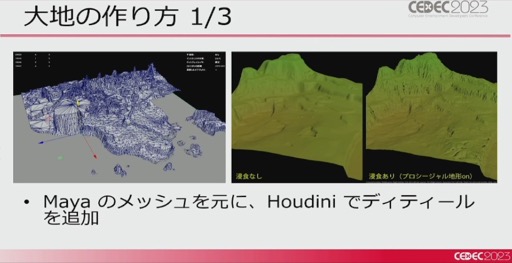 画像ギャラリー No.035のサムネイル画像 / ［CEDEC 2023］「ポケモンSV」はリアルな世界を目指していた。「パルデア地方を描き出す――見た目の仕組みを徹底解説！」レポート