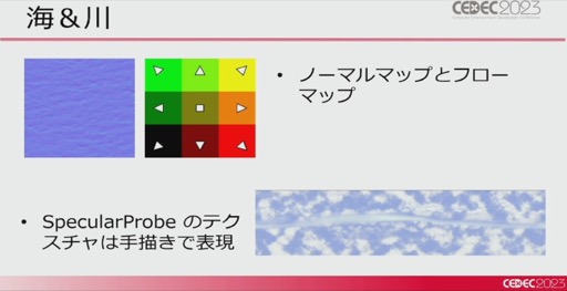 画像ギャラリー No.041のサムネイル画像 / ［CEDEC 2023］「ポケモンSV」はリアルな世界を目指していた。「パルデア地方を描き出す――見た目の仕組みを徹底解説！」レポート