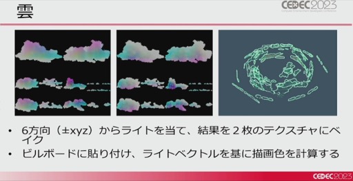 画像ギャラリー No.045のサムネイル画像 / ［CEDEC 2023］「ポケモンSV」はリアルな世界を目指していた。「パルデア地方を描き出す――見た目の仕組みを徹底解説！」レポート