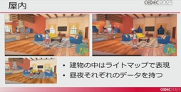画像ギャラリー No.046のサムネイル画像 / ［CEDEC 2023］「ポケモンSV」はリアルな世界を目指していた。「パルデア地方を描き出す――見た目の仕組みを徹底解説！」レポート