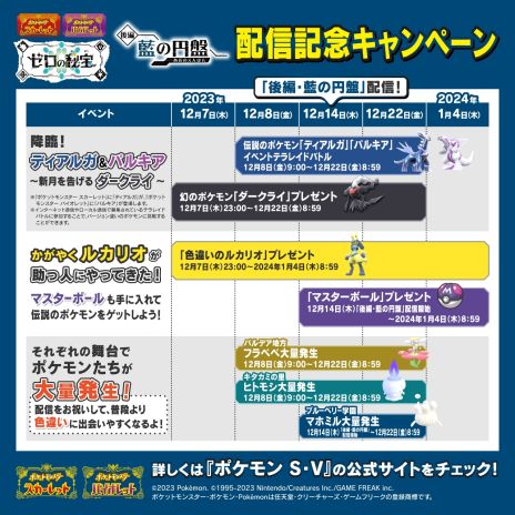 画像ギャラリー No.068のサムネイル画像 / 「ポケモン スカーレット・バイオレット」のDLC「『ゼロの秘宝』後編・碧の仮面」，特別映像を公開。過去シリーズの伝説のポケモンも登場