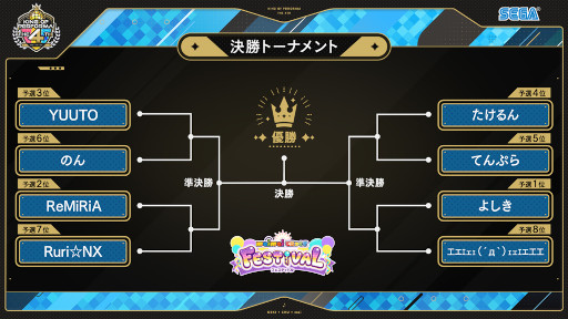 画像ギャラリー No.003のサムネイル画像 / セガ音ゲー公式全国大会「KING of Performai The 4th」，全国決勝大会を2月26日に生配信
