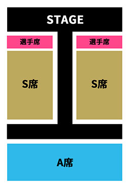 画像ギャラリー No.002のサムネイル画像 / 「KING of Performai The 6th」,現地観戦チケット情報が公開に