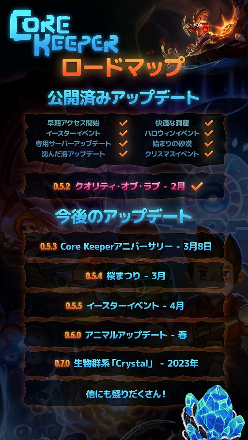 画像ギャラリー No.002のサムネイル画像 / 「Core Keeper」，2023年ロードマップを公開。3月8日のアニバーサリーイベントでは「テラリア」とのコラボBGMも登場