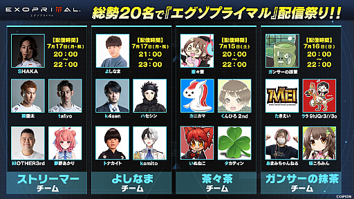 画像ギャラリー No.013のサムネイル画像 / 「エグゾプライマル」をホロライブ所属VTuberたちが実況! 発売日となる7月14日20:00に生配信を実施