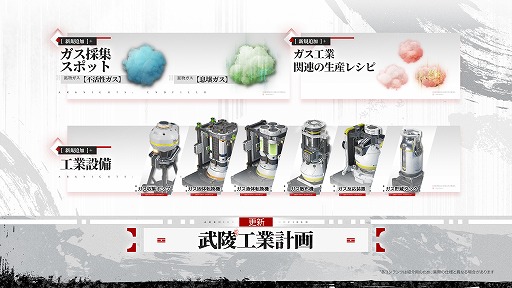 画像ギャラリー No.009のサムネイル画像 / 「アークナイツ：エンドフィールド」，武陵決戦篇コアバージョン「向淵行」を7月16日にリリース。「GiGO」「フォートナイト」コラボも決定