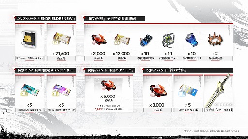 画像ギャラリー No.017のサムネイル画像 / 「アークナイツ：エンドフィールド」，武陵決戦篇コアバージョン「向淵行」を7月16日にリリース。「GiGO」「フォートナイト」コラボも決定